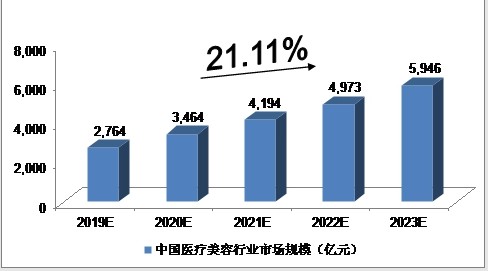 2号站登录中心, 凤凰2号站做什么的,