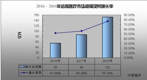 凤凰2号站平台, 2号站平台靠谱吗,