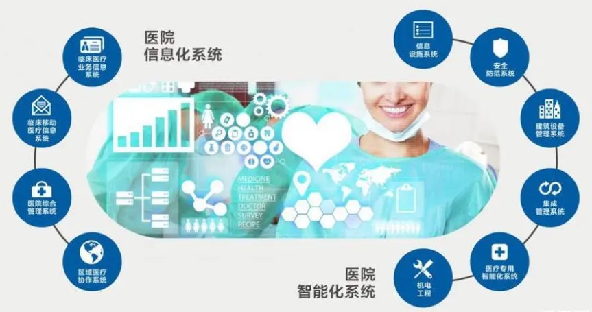 二号站娱乐投资, 凤凰2号站,