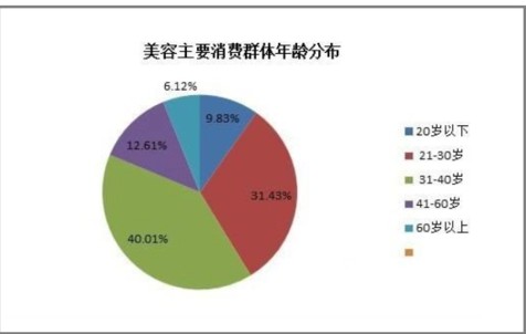 2号站登录中心, 凤凰2号站做什么的,
