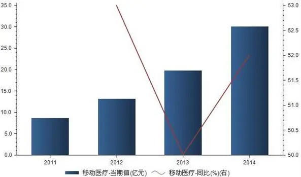 2号站怎么注册的?, 2号站注册平台,